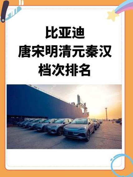 文明时代2唐宋元明清