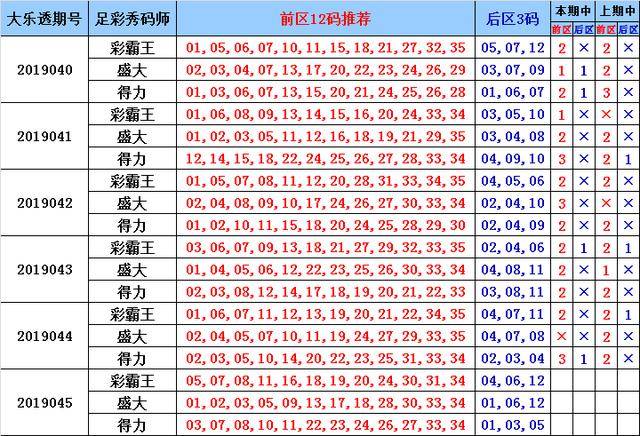 彩霸王论坛-28057.CDm