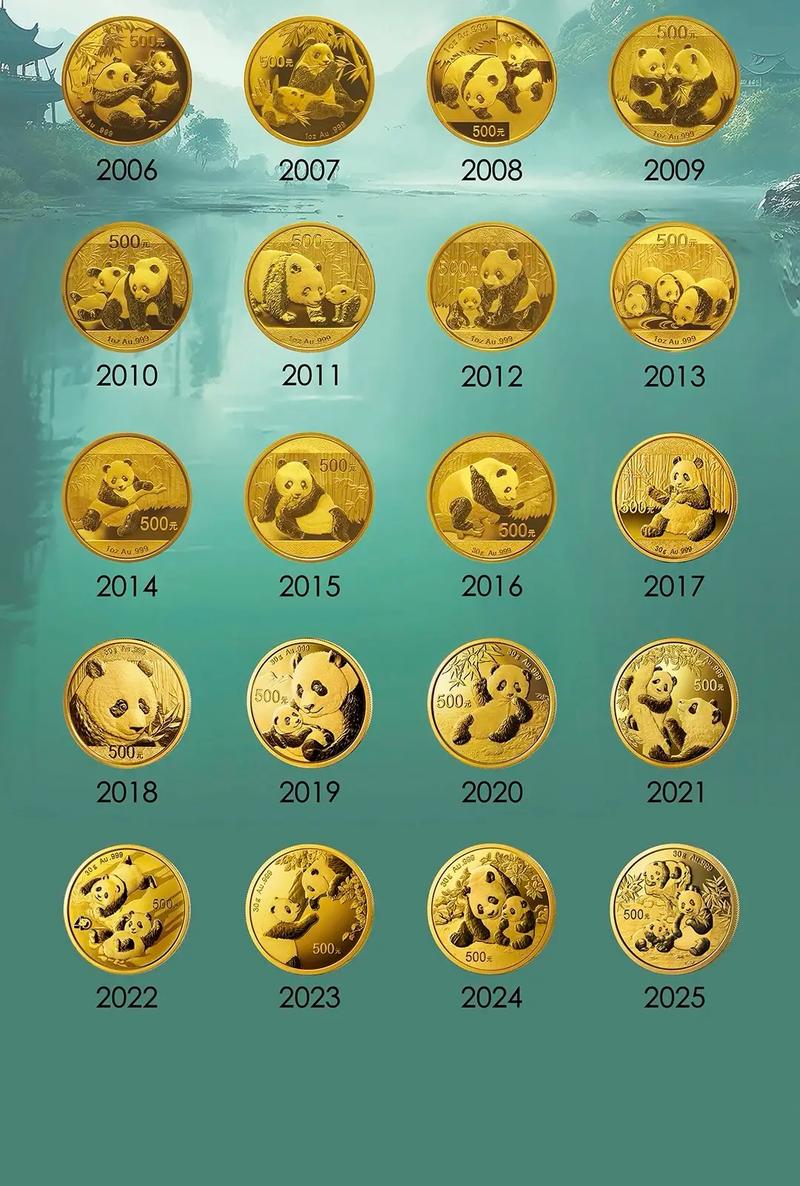 熊猫金币值钱吗