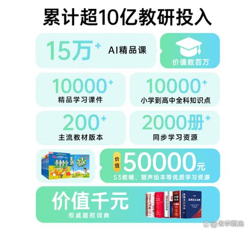 优学派在中国排第几缩略图