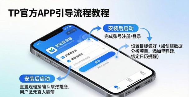 安卓官网
