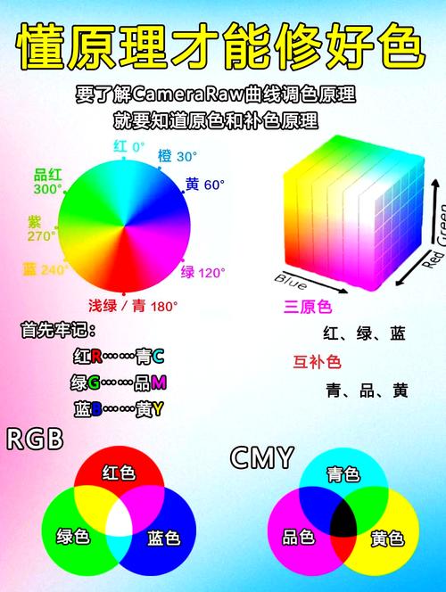 colorrecipe色彩秘方