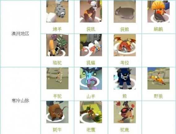 疯狂动物园魔改版mod修改器游戏截图