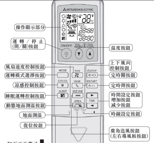 三菱空调遥控器