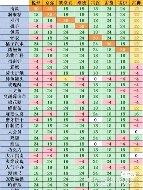 凹凸世界破解版合集攻略截图