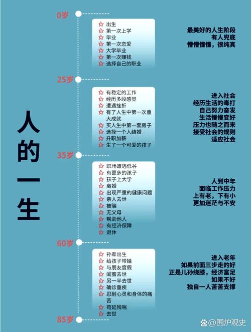 我的世界虚拟人生模组介绍