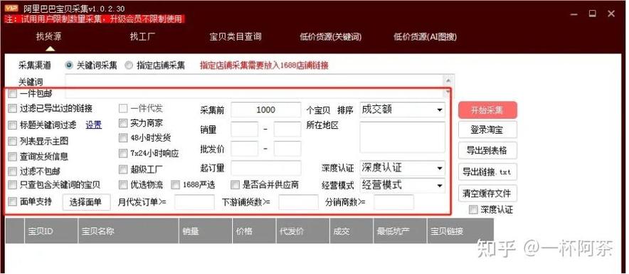 淘宝店铺类目查询免费网站