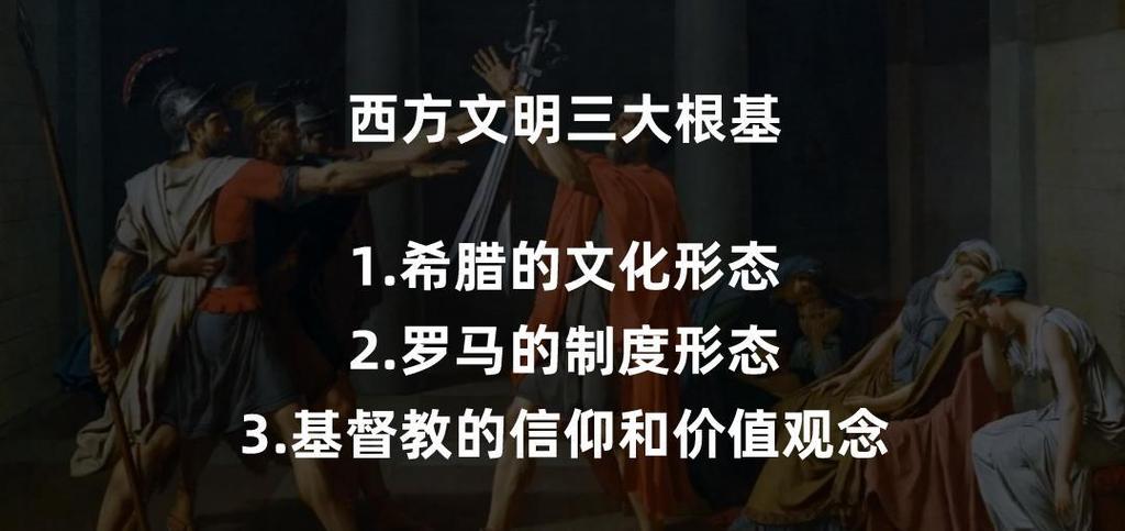基督教对欧洲文明的重要性