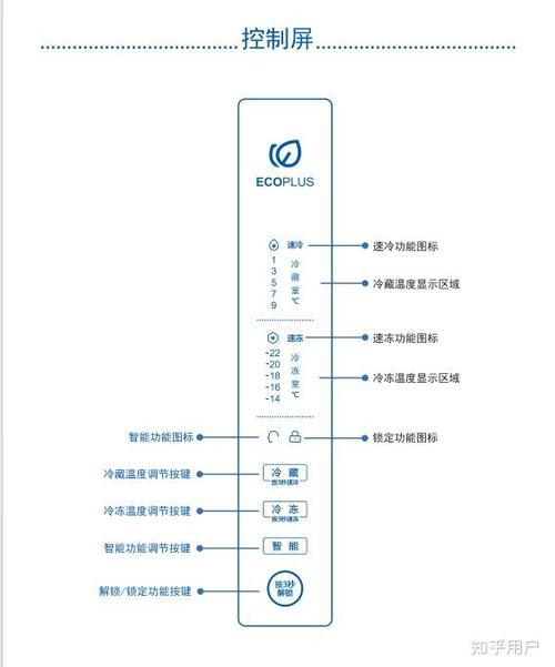 海尔冰箱恢复出厂设置方法