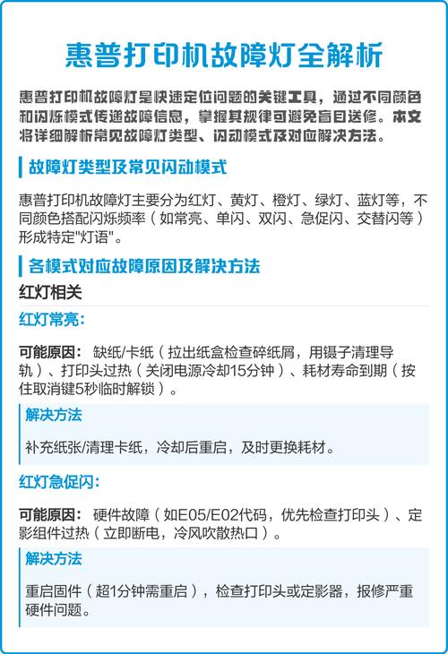惠普打印机灯全亮怎么回事缩略图