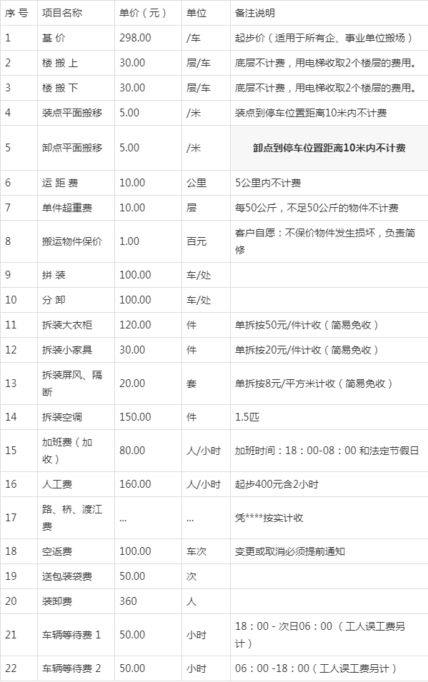 搬家公司搬家费用