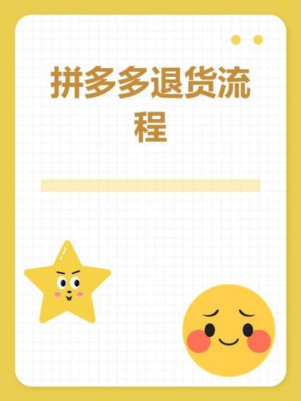 退货的正确步骤
