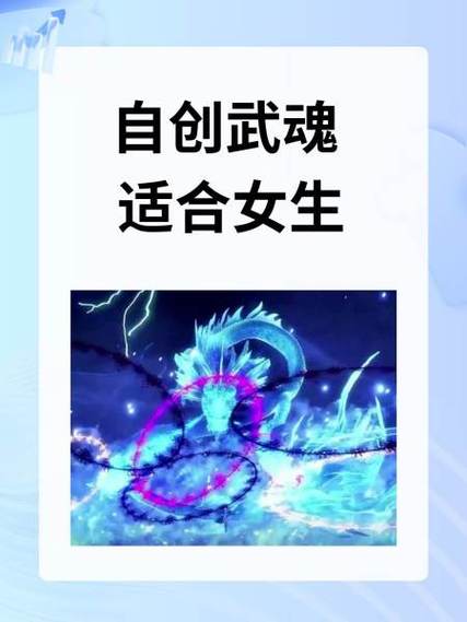 自创吞噬蟒武魂魂技