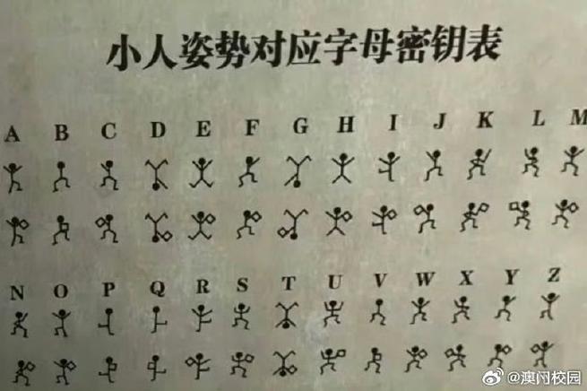 学生密码是什么