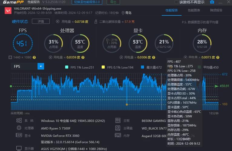 英特尔的超频软件能超多少图标