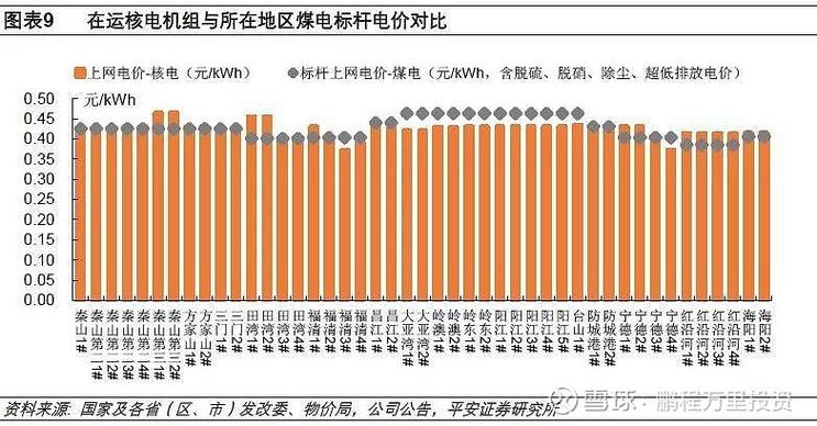 换电表后电费涨了一倍图标