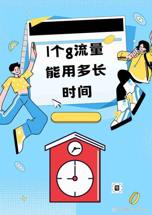 用流量听歌一小时耗多少流量