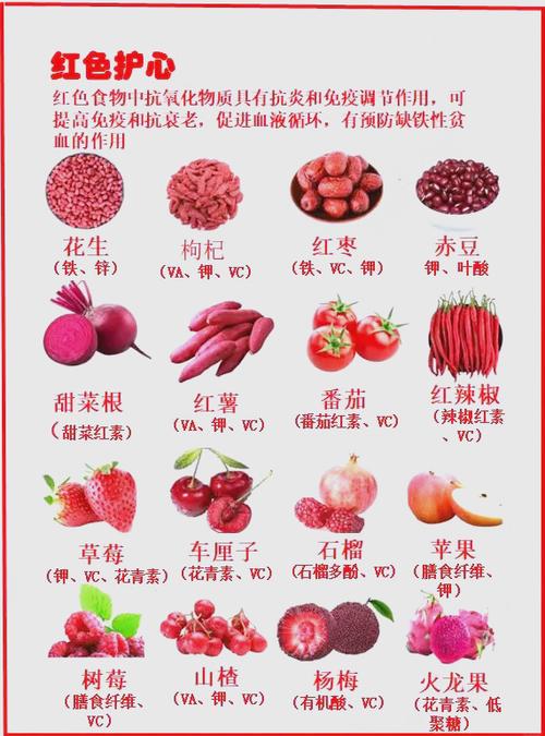吃什么增加免疫力最快