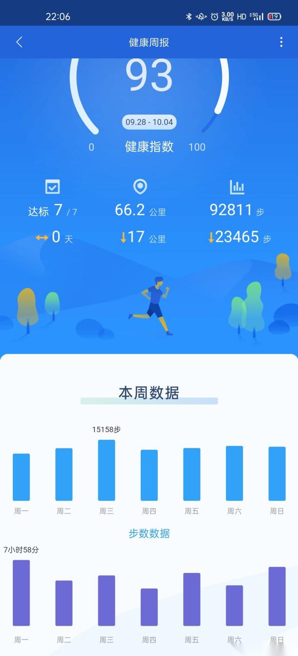 小米运运动健康缩略图