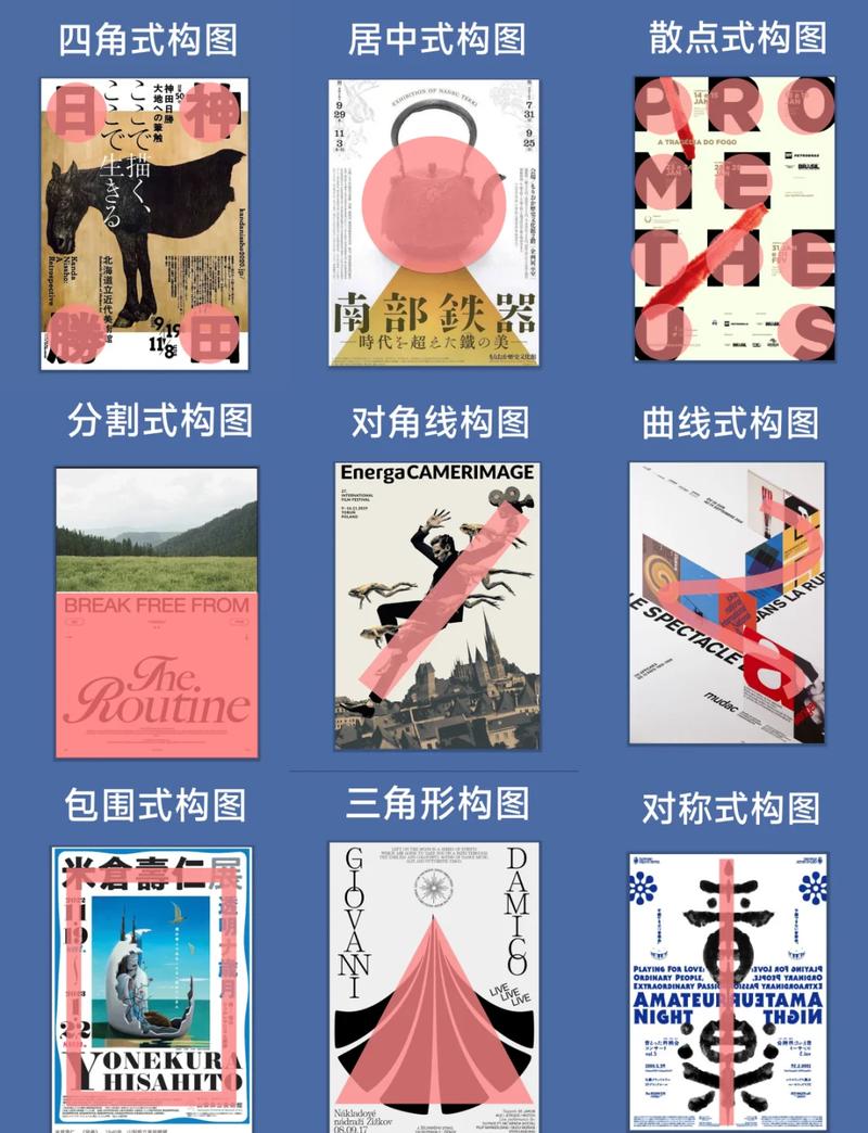 dm广告设计技巧