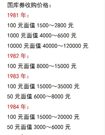 国库券回收价格表1990年