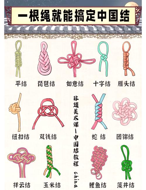 富贵结的编法图解