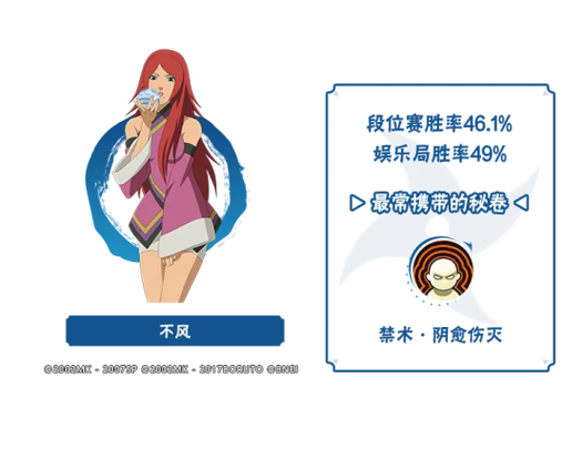 人在木叶开局扮演继国缘一