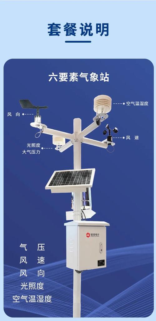 气象站观测基本六要素