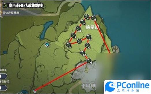 温迪在哪里可以找到