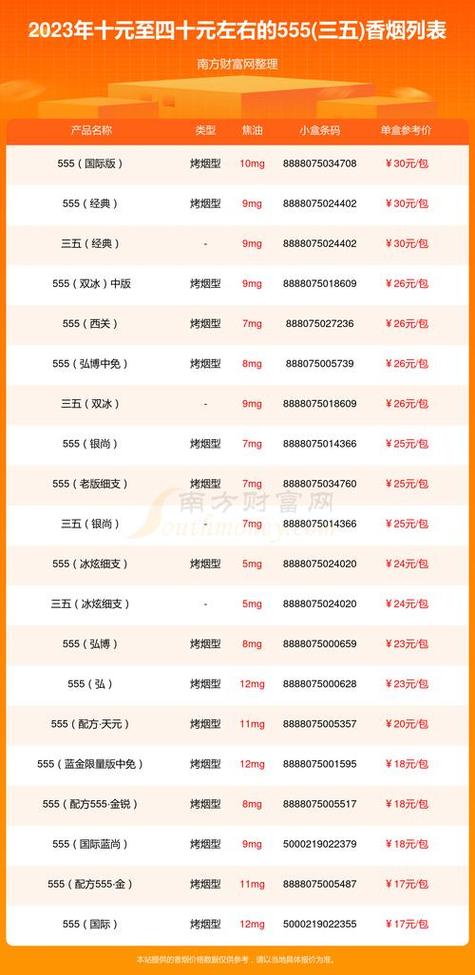 免税烟怎么买
