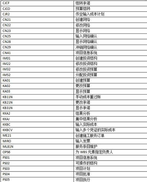可复制代码大全游戏截图