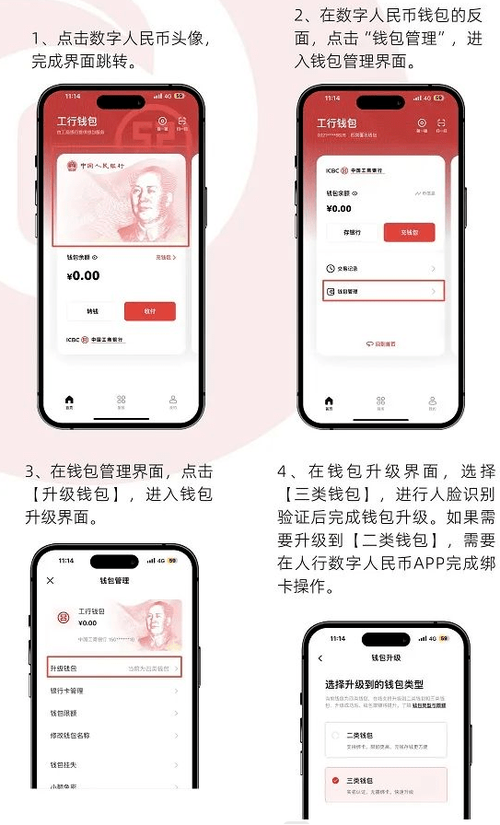 怎么拥有数字钱包账户