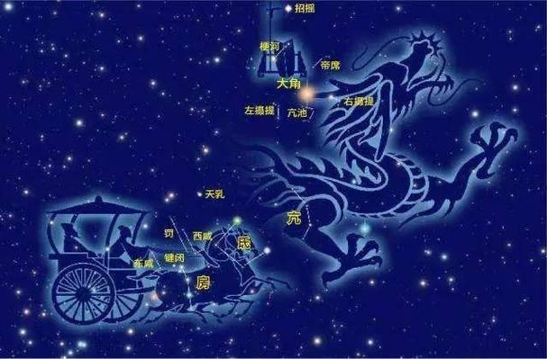 秦时明月手游红色星宿哪来的