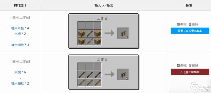 木栅栏合成表