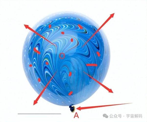 质量小的球碰撞质量大的球