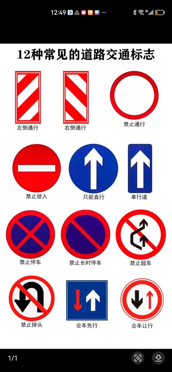 交通标志大全图片