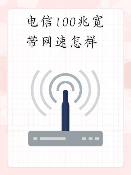 电信宽带100兆够用吗截图