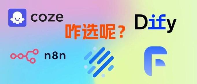 dify和coze比较