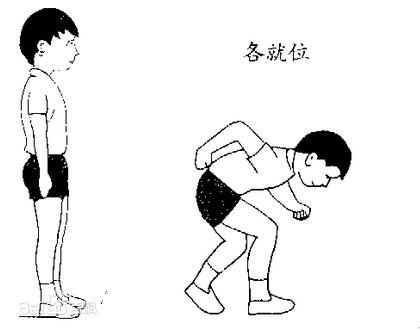 跑步的预备口令怎么喊