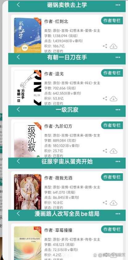 女主穿越女性稀少的星际小说推荐
