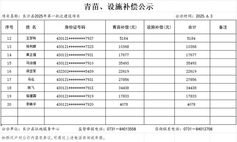 青苗补偿费标准图标