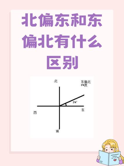 北头是什么意思