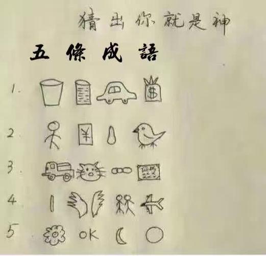 看图猜成语攻略看我还有机会吗