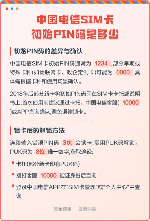 电信卡默认pin码