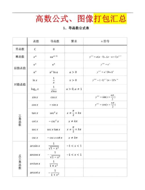 60-100线性得分的公式