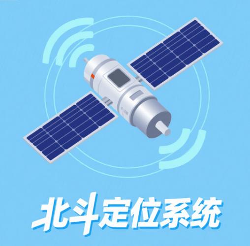 现在的高德地图是北斗导航吗游戏截图