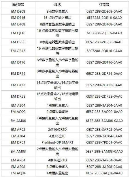 西门子td200出厂密码