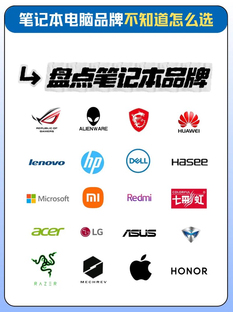 电脑wifi标志不见了怎么办