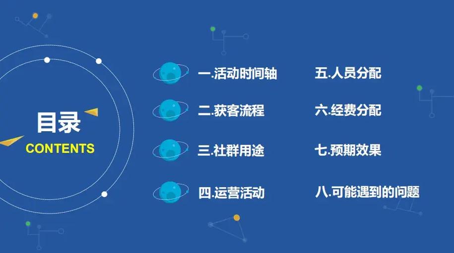 什么是社群管理