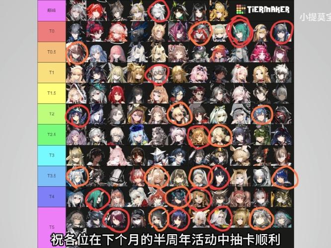 少女前线强度表
